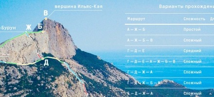 Ильяс Кая карта